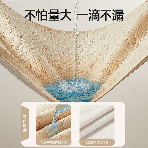 Moir Lapin Couche-Culotte Bébé Lavable Couche-Culotte Grande Taille Imperméable Respirant Coussin D'allaitement Feuille De Coton Coloré Tante Pad Undersea Animal 7A Grade Antibactérien-Anti-acariens 50*70cm Il est recommandé de préparer 2-3 pièces pour le remplacement