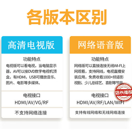SHNIRP32/37/43/47/55/60/65/70英寸电视机 家用智能无线网络语音投屏4K超高清护眼液晶电视插U盘监控 TV4K-37【高清电视版】长74cm宽44cm