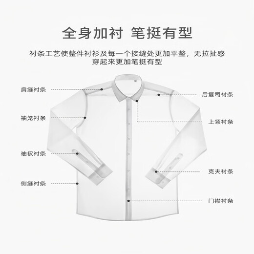 Camisa de manga corta de Dibinze Color sólido para hombres de manga corta más grasa más grasa más grande Forma Formal Conjunto de trabajo Camiseta de trabajo Blanco