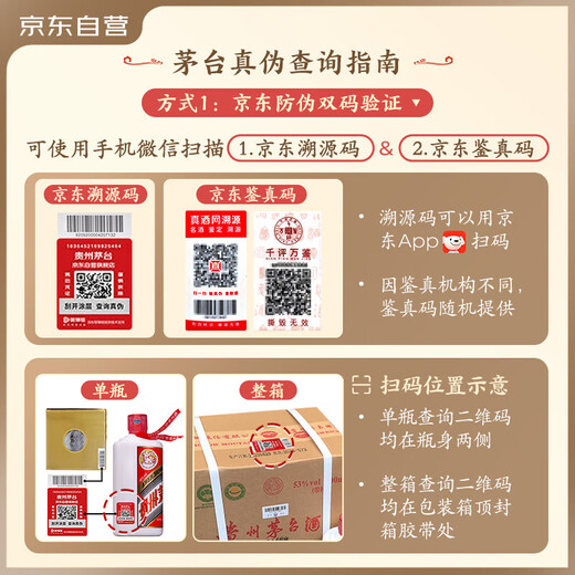 茅台（MOUTAI） 生肖 壬寅虎年 酱香型白酒 53度 375ml*2瓶 礼盒装【名酒鉴真】