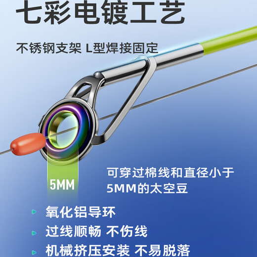 Chuangwei Hai Zhan second generation sea rod throwing rod ultra-light and ultra-hard carbon throwing rod fishing rod sea far throwing rod set self-operated 2.4