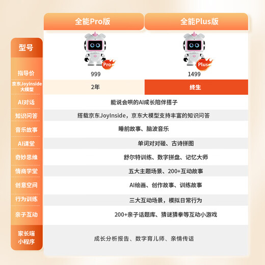 心大陆AI儿童成长机器人 京东JoyInside 陪伴故事机亲子守护睡前陪伴六一儿童节礼物-芭比粉全能PLUS版