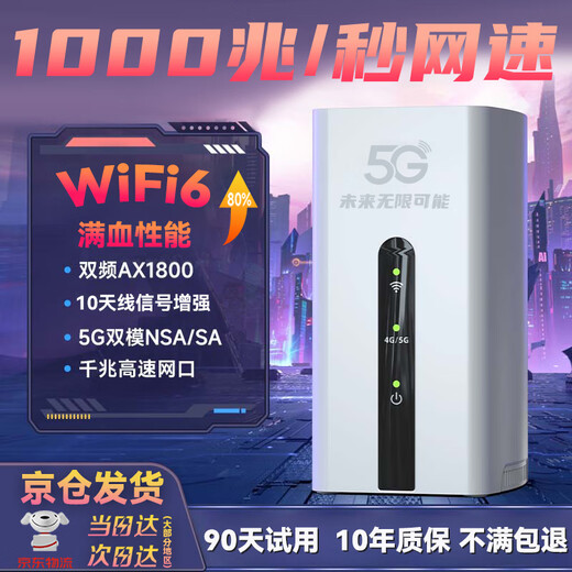 El actual 5g portátil wifi6 de Zhichuang, enrutador cpe móvil inalámbrico, banda ancha sin tarjeta, acceso a Internet, tráfico ilimitado 2025 Gigabit, doble banda, transmisión en vivo al aire libre, vehículo de oficina, ranking de los diez primeros, versión de rendimiento 5G, mejora de señal, rendimiento completo, velocidad de red violenta