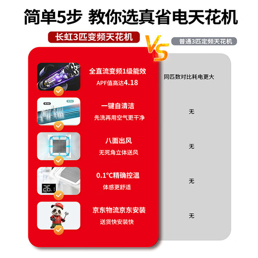长虹中央空调3匹一拖一天花机一级能效 工厂商铺商用 ZKR72QW/ZA1+R1 以旧换新