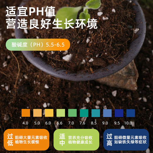 Green nutritional soil for flower cultivation, universal flower soil, potted soil, vegetable planting soil, gardening succulent flower fertilizer soil flower mud