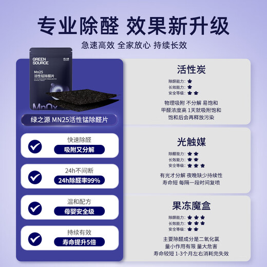 Green Source active manganese formaldehyde decomposition felt powerful decoration furniture formaldehyde scavenger new home real formaldehyde removal