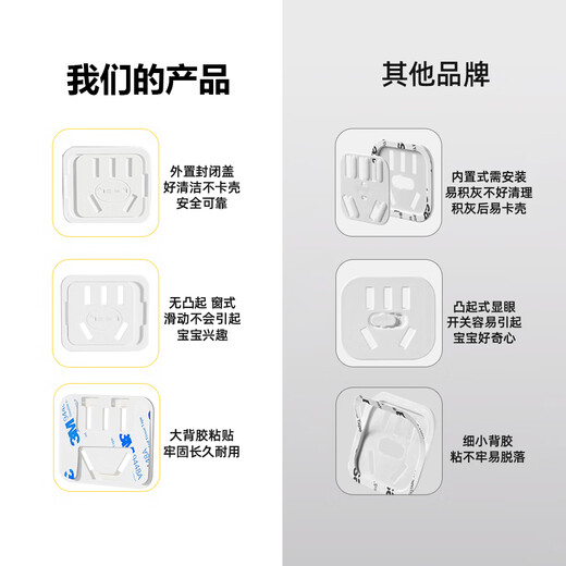 Duoyouya power switch socket protective cover prevents electric shock baby safety plug jack plug row protective cover baby 6 two-hole