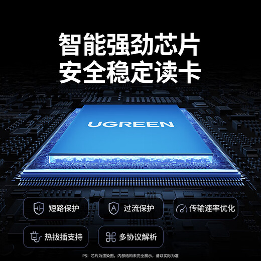 Greenlink card reader USB/Type-C dual-port high-speed SD/TF4.0 two-in-one multi-function memory card reading, suitable for computers, mobile phones, Apple 17/16/iPad/cameras