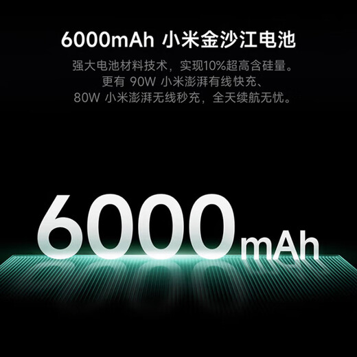 [White strips are free of interest] Xiaomi 15 Ultra Snapdragon Supreme Edition Xiaomi Pengbai OS2 Second-hand mobile phone White 16GB+512GB 99 new