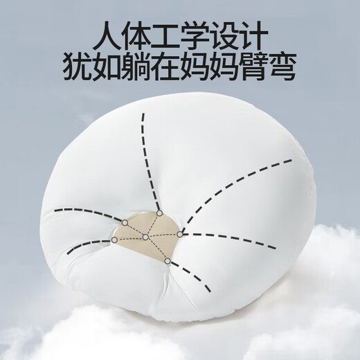 Moir Rabbit Slope Pillow Infant and Toddler Anti-vomiting Slope Pad Nursing Pillow 0-3 Years Old Newborn Baby Lying Down Pillow Breastfeeding Artifact Full Category A丨Panda Cotton Yarn + Mesh + Removable and Washable 7A Antibacterial 100% Healthy Pure Cotton Fabric