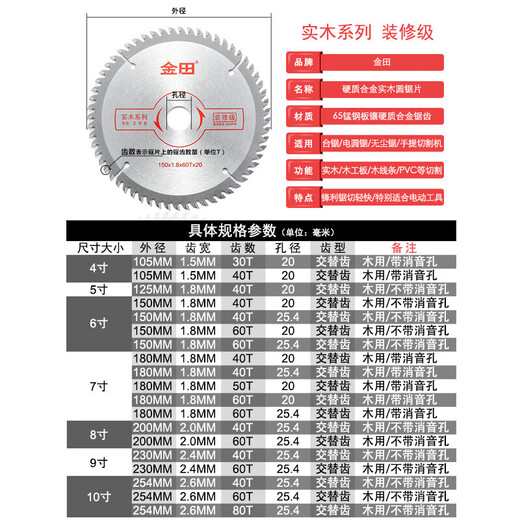 Jintian Jintian saw blade decoration grade woodworking saw blade angle grinder cutting machine cutting blade portable saw circular saw circular saw blade 4 inches 4 inches 105 1.5 40T 20