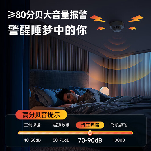 Dahua Dahua smoke alarm household smoke detector fire alarm detector 3c school restaurant hotel office building commercial 5-year model S3D national supplement