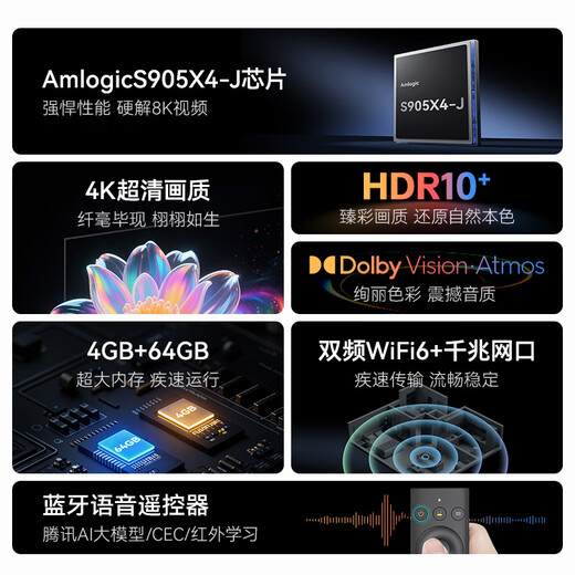 Tencent Aurora Box 6s 8K HD TV-Box Intelligentes Netzwerk-TV-Set-Top-Box Blu-ray Cloud Disk Festplatte Dolby Vision 4+64G Dual-Band WiFi6