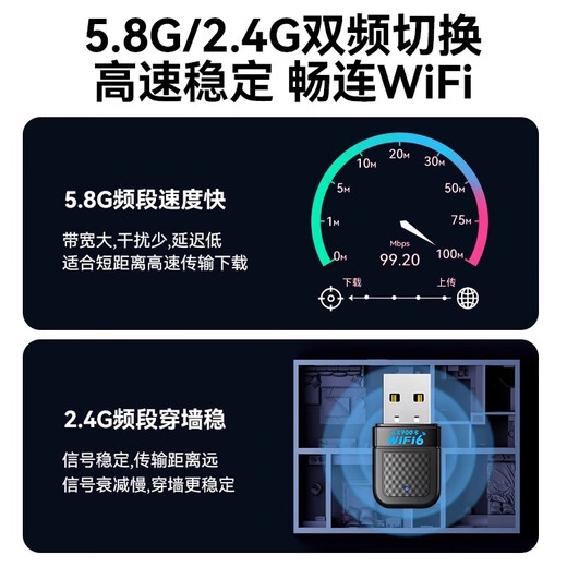 Yuhelian Wifi6 Wireless Network Card Bluetooth Two-in-One Desktop Computer Special Wifi Receiver USB Interface External Dual Band Gigabit High-speed Home Drive-free AX1800 [wifi6+ Bluetooth/5G Dual Band Free]