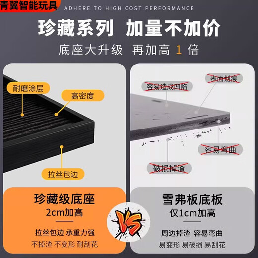 Pupan display box is suitable for Lego Titanic storage box with transparent dust cover. Free collection series (special offer) plus S-level glue-free (thick black base, toys not included)