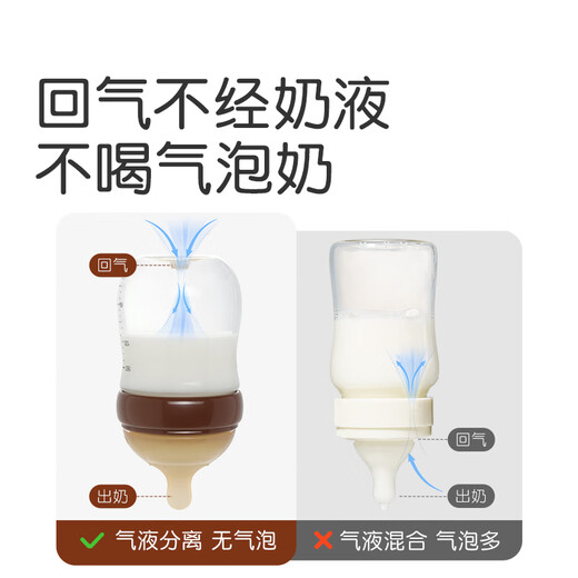 世喜新生儿防胀气玻璃ppsu奶瓶专用奶嘴3-7月	