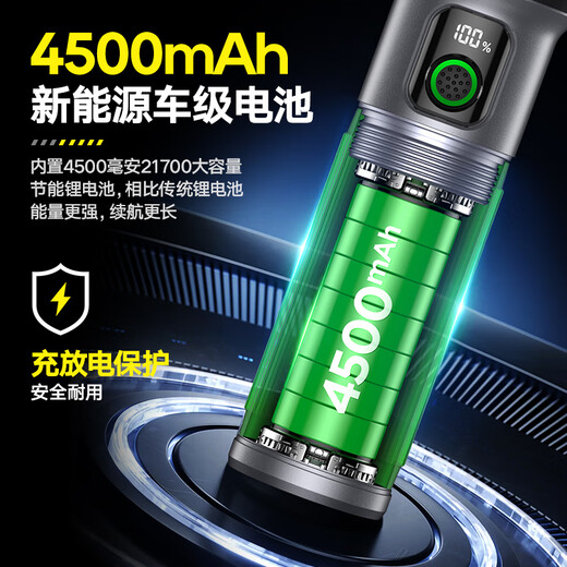 
() Flashlight, strong light flashlight, ultra-long battery life of 200,000, three thousand outdoor cannons [SFL6168] Small and portable 14500LX