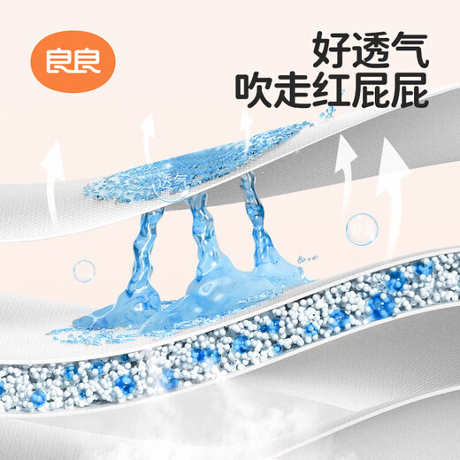 Liangliang (liangliang) baby urine septum disposable waterproof and breathable newborn baby care pad large children's size mattress [Whale Orange Pack] 46 pieces * 1 pack 330 * 450