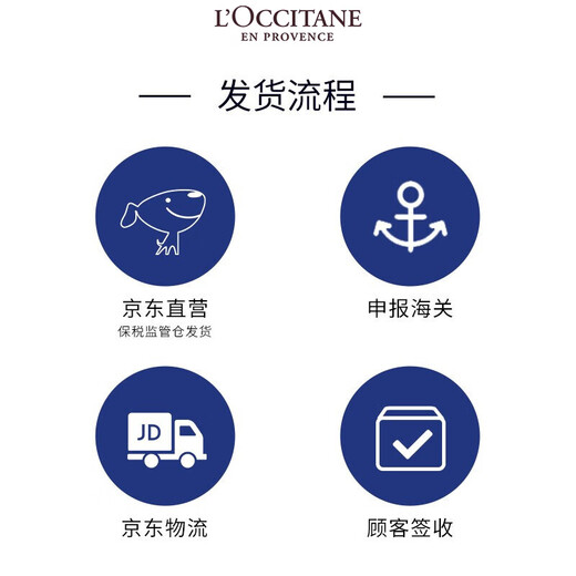 L'Occitane Herbal Cinnamon Pure Balance Shampoo 300ml Oil Control Fluffy Clean Silicone-free Oil Imported Gifts
