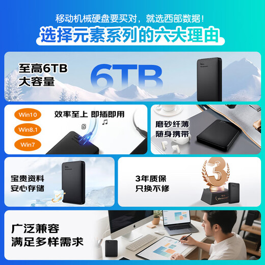 Western Digital (WD) mobile Festplatte USB3.0 Elements neue Element-Serie 2,5-Zoll-mechanische Festplatte mit großer Kapazität für Computer mit externer Verbindung, klassisches Element, offizieller Standard, neues Element – ​​4 TB + Hartschalengehäuse