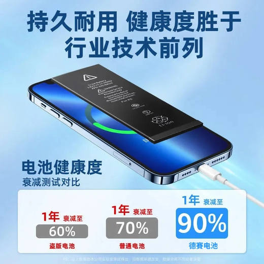 
Desai original 13 suitable for Apple 12 mobile phone 11 battery iPhone 8 genuine 6s/xr/Xs/xsmax7Plus durable 12ProMax [Super Capacity Edition] 4880mAh