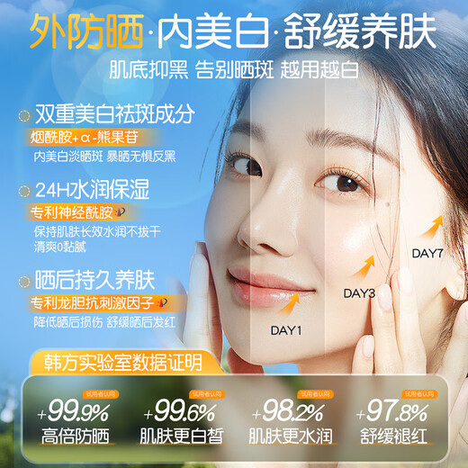 Korean Getreide Sonnenschutzcreme für Männer und Frauen Military Training High Power Whitled Waterfof Sweat-Sicht, lang anhaltender UV-SPF50+