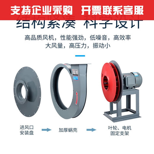XMSJ9-19 Hochdruck-Radialventilator, industrieller Zwangszugventilator, 3W4W, Gebläsematerial, das Abluftventilator bläst, 9-26 9195A75W2P380V