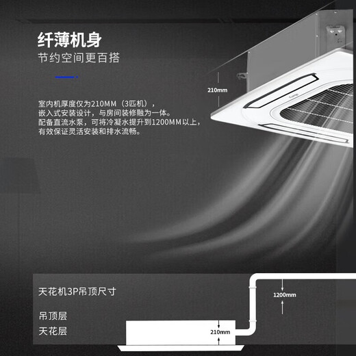 Chigo central air-conditioning ceiling unit large 3 HP/5 HP 6P air conditioner one-level frequency conversion embedded ceiling ceiling type cooling and heating living room office factory commercial 6 HP one-level frequency conversion ceiling unit in activity