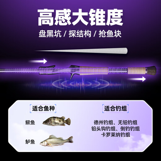 创威虫影路亚竿鱼竿枪直柄碳素鳜鱼鲈鱼超快调黑坑虫竿24新款 682m 【2.03米】CL/富士SIC环 枪