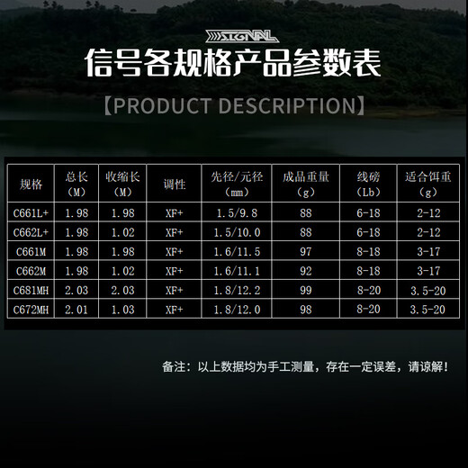 kf信号路亚竿鳜鱼竿超快调高感度黑坑竞技鲈鱼专业级枪柄虫竿独节 2.01m C672MH/枪柄两节