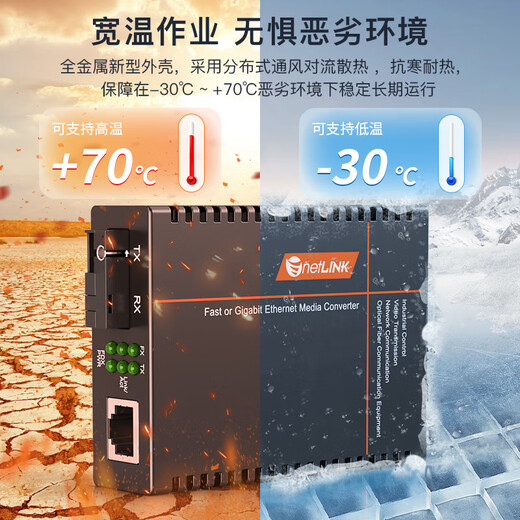 NetLINK HTB-GS-03/AB Gigabit single-mode single-fiber optical fiber transceiver lightning protection and surge protection photoelectric converter 3 kilometers SC interface engineering telecommunications grade one pair