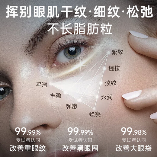 SOOKI Swiss Imported Eye Cream Light Line Line Lines Tripts Custers Dark Circles Удаляет мешки с глазными мешками против морщин и антивозрастных продуктов по уходу за кожей подарки