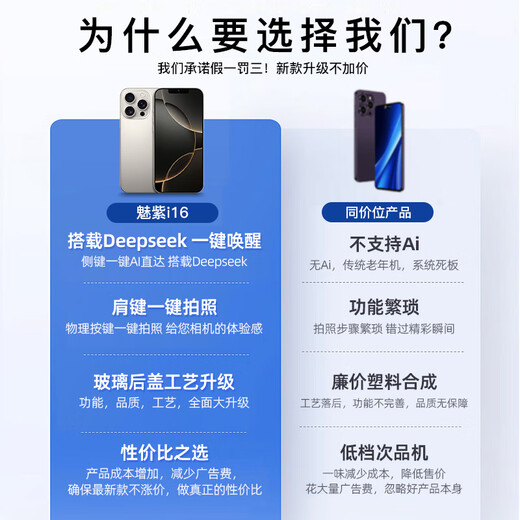 
Mei Zi i16 promax new ultra-thin large screen one-click AI smartphone 512GB flagship game e-sports long-term battery backup student price 100 yuan cheaper for the elderly Black 64G