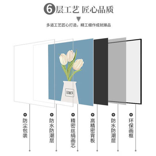中掌柜客厅装饰画现代简约沙发背景墙轻奢挂画餐厅墙画北欧风三联画壁画 K1048 20*30cm三联画9mm薄板质感布纹