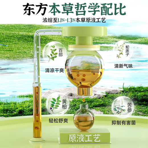 Fuyanjie Materia Medica Essence Antibactérien Lotion 688ml Plant Materia Femelle Gynecological Daily Care Lotion Antibactérien et démangeaison Lotion 688 ml + Irrigator