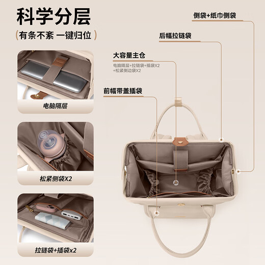 Polo-Rucksack für Damen große Kapazität Schoolbag Neue Reise-Rucksack 14-Zoll-Computertasche Geburtstagslehrer Tag Geschenk