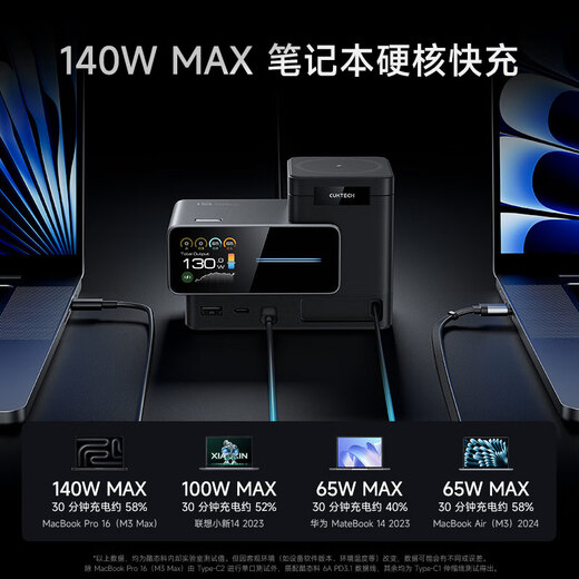 CUKTECH No. 15 Super Power Station 6-in-1 Gallium Nitride Charger 140W with Retractable Cable Compatible with MagSafe Magnetic Suitable for iPhone17/Xiaomi Mobile Phones and Notebooks