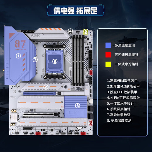 Buntes Motherboard CPU Set CVN X870 Arche Frozen V14 Ark + AMD Ryzen 9 9900X CPU Motherboard + CPU -Set