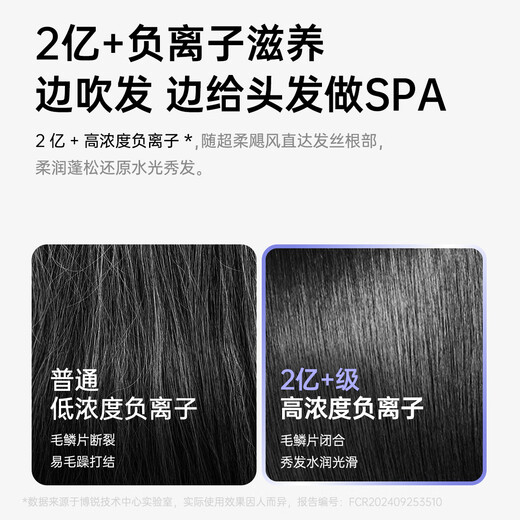 Feike Borui high-speed hair dryer negative ion hair dryer does not hurt the hair, household high-power hair dryer, travel portable, gift bag birthday gift for women PH1653