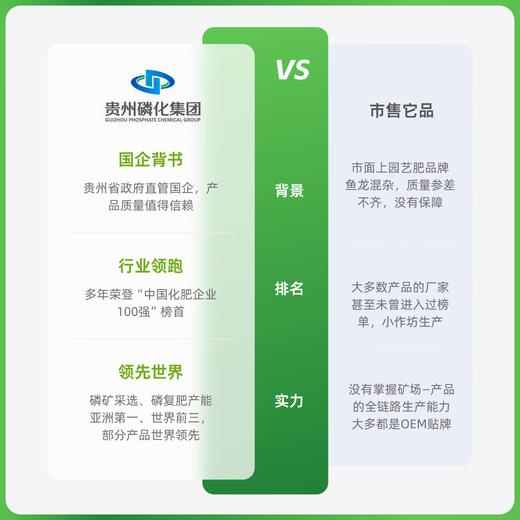 Tian Xiaoxi Fertilizer Flower Fertilizer Universal Nitrogen, Phosphorus and Potassium Compound Fertilizer Vegetable Agricultural Vegetable Household Potted Flowers and Green Plant Fertilizer 50g/bag*1 Vegetable Suitable Fertilizer