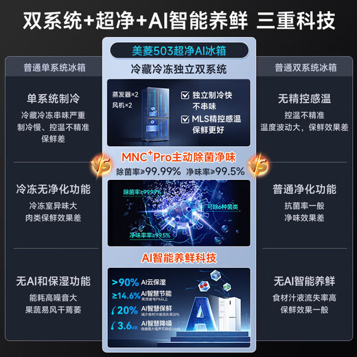 MeiLing AI Smart Refrigerator 503-liter cross-door ultra-thin zero-level embedded dual-system dual-cycle active sterilization and odor-free first-class air-cooled refrigerator AI Smart BCD-503WSPU9CZX-White