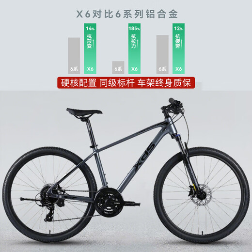 喜德盛（xds）山地自行车黑客700铝合金车架2025款24速油压碟刹成人单车 灰/黑17