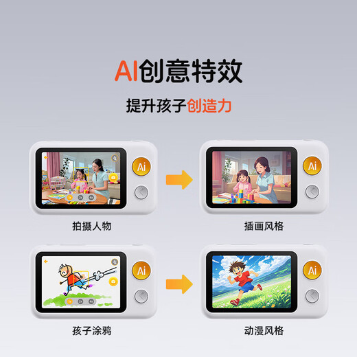 Dr. Luka AI Learning Machine Children's Camera Artificial Intelligence Learning Machine Picture Book Toy Educational Enlightenment Boys and Girls Birthday Gift 128G Olive Green Lifetime Membership + Free Data + Protective Case + Storage Bag