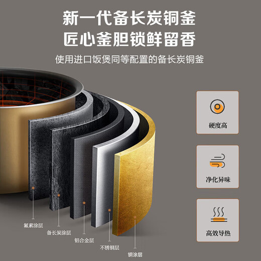 松下（Panasonic）寓颜系列4L大容量电饭煲IH家用电饭锅备长炭铜釜24H智能14984图 14984L 图片款-