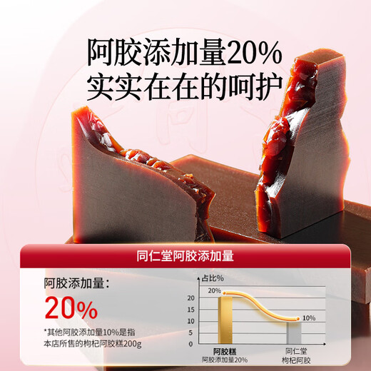 Tongrentang donkey hide gelatin cake gift box 300g (20% donkey hide gelatin) ready-to-eat nutritional supplement Qi and blood as a birthday gift for wife and girlfriend