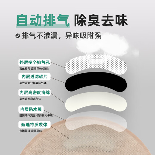 Einköpfige Ostomie-Tasche Rektalumendungsumleitung Stuhlbeutel Rektalkrebsabdeckung Tasche Ostomie Beutel Anorektaler Leckage Kaufen Sie 5 Kisten 8 Kisten insgesamt 80 Stück] 9903 Kabelbindungs ​​Auspuffmodell