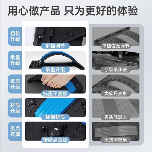 李宁腰椎舒缓器牵引腰部脊椎矫正器瑜伽腰背拉伸器放松按摩器睡觉