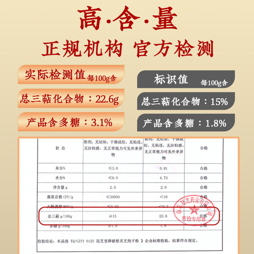 Zhikangji [triterpènes> 15%] Zhikangji Break-Block Ganoderma Lucidum Spore Powder pour améliorer l'immunité, les soins de santé et la nourriture pour les personnes d'âge moyen et les personnes âgées 2G * 60 sacs / une boîte (repas mensuelle)