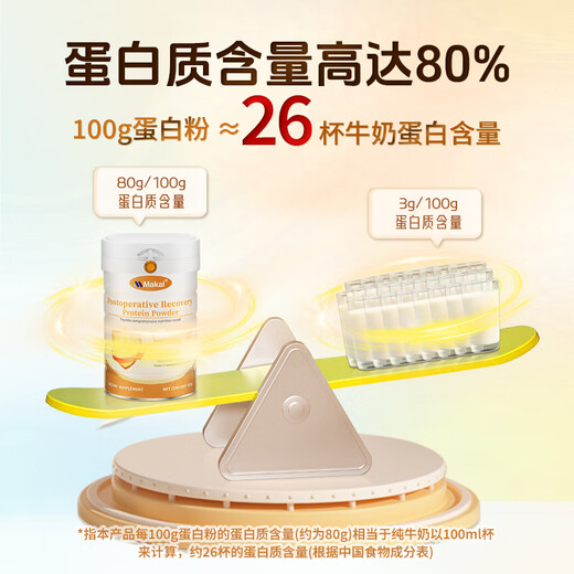 Isolat de colostrum de lactosérum importé de Makal aux États-Unis, poudre de protéines postopératoires, produits nutritionnels de chimiothérapie améliore l'immunité 430G, 2 canettes de soutien préfabriqué [double nutrition, récupération plus rapide]