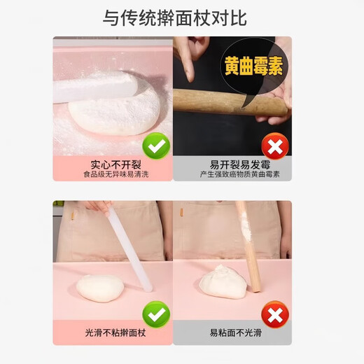 Bold household kitchen non-stick rolling pin multi-functional rolling pin dumpling stick baking tool anti-mold artifact length 2.5*33cm